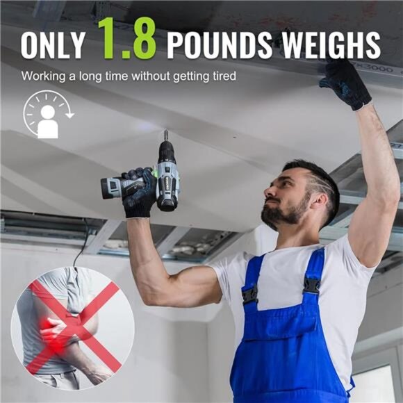 Cordless Drill Driver Kit, 12V Electric Screwdriver Driver Tool Kit,3/8" Keyless - Picture 5 of 8